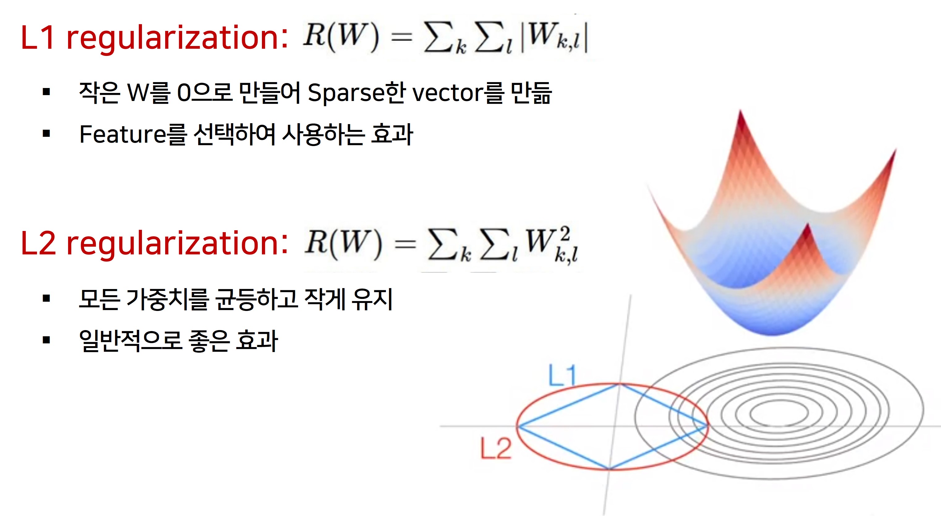 Regularization