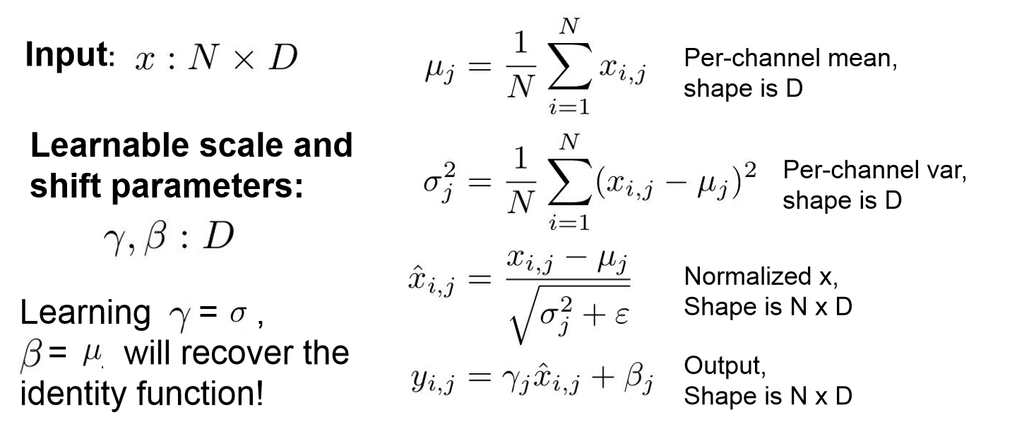 Batch Normalization