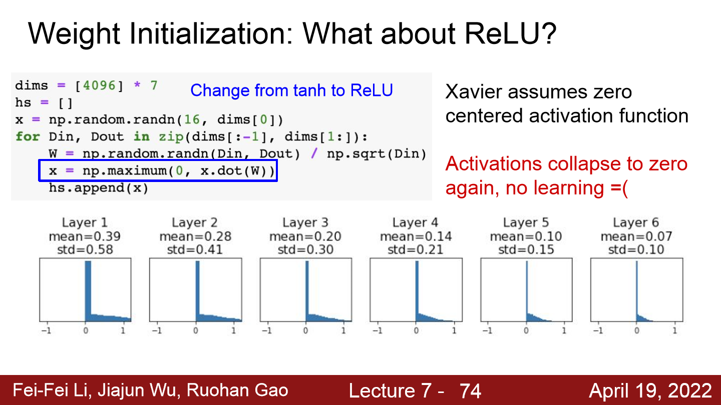 Xavier initialization