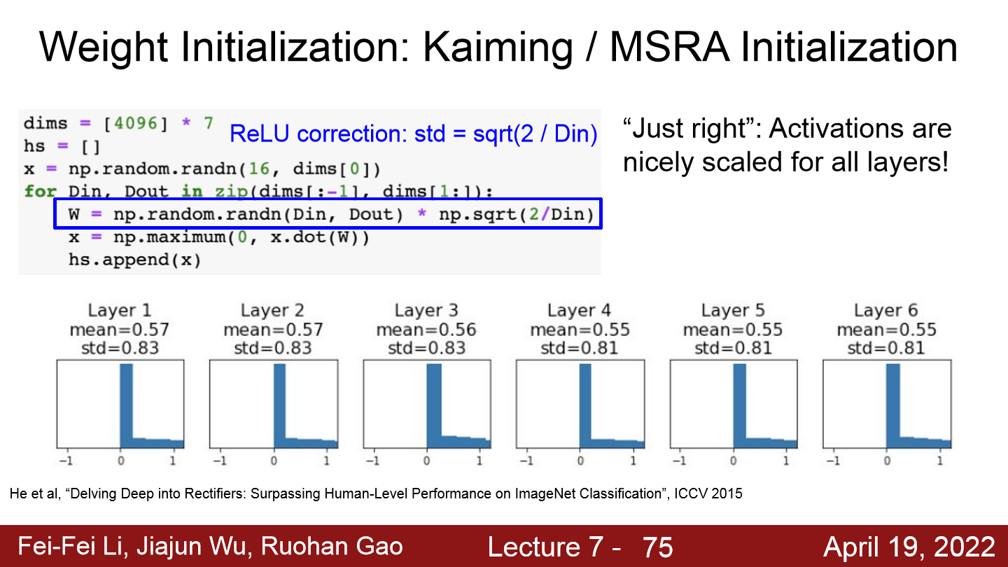 Kaiming / MSRA Initialization