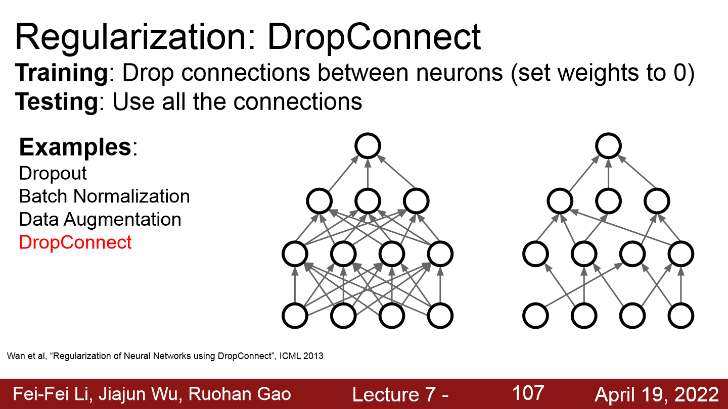 Drop Connect